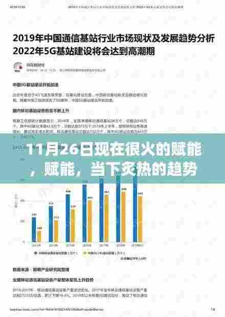 当下炙热趋势，赋能的未来展望与特别聚焦（11月26日深度解析）