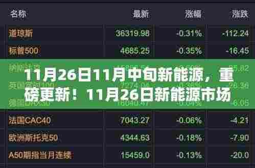 厂房环境 第359页