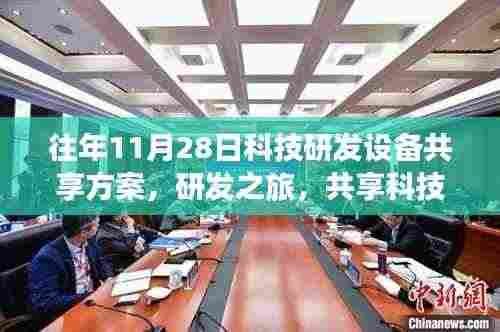 十一月二十八日科技研发设备共享方案,研发之旅与共享科技的奇妙碰撞启示录