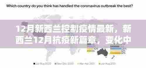 新西兰12月抗疫新篇章,学习变革与成就之光闪耀抗疫前线