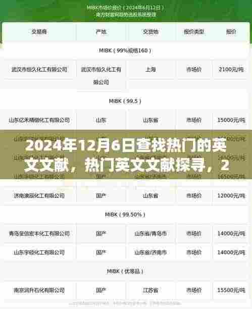 2024年热门英文文献探寻,观点碰撞与前沿洞察