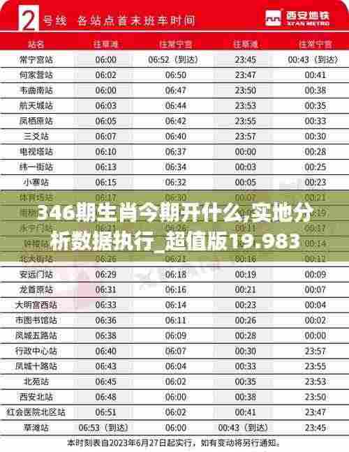 346期生肖今期开什么,实地分析数据执行_超值版19.983