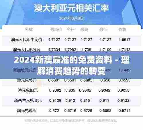 2024新澳最准的免费资料 - 理解消费趋势的转变