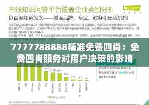 7777788888精准免费四肖:免费四肖服务对用户决策的影响