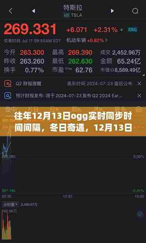 冬日奇遇,暖心OGG时间同步与往年12月13日的实时同步间隔记录