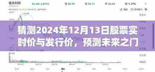 深度洞察,预测2024年股票实时价与发行价的未来之门