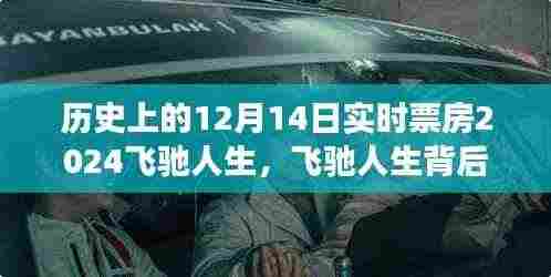 飞驰人生背后的美景与心灵之旅，探寻自然秘境的奇妙旅程——实时票房追踪