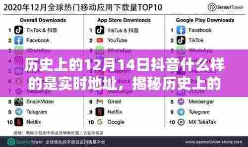 揭秘历史上的抖音,十二月十四日实时地址与形态探索及定位指南