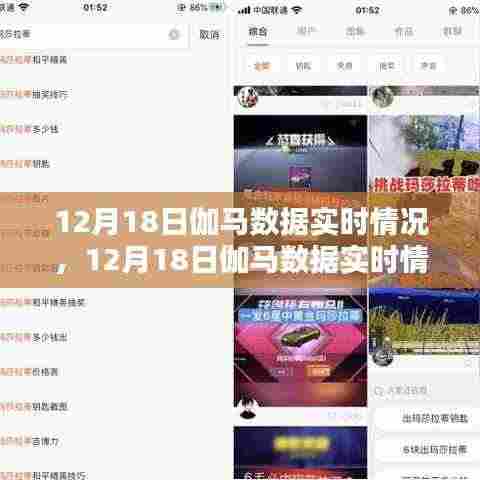 12月18日伽马数据实时情况深度评测与介绍