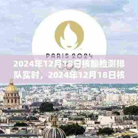 2024年12月18日核酸检测排队实时现象,深度分析与个人观点