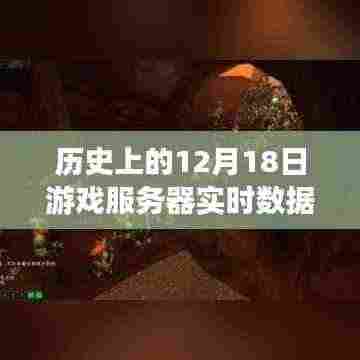 历史上的12月18日游戏服务器实时数据方案解析，构建全方位游戏数据监控体系