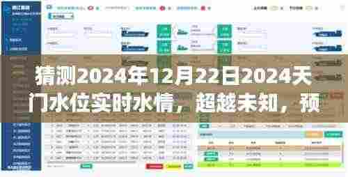 天门水情预测，揭秘未来水位变化的力量与自信