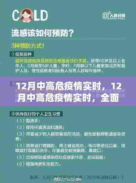 全面评测与介绍,12月中高危疫情实时状况分析