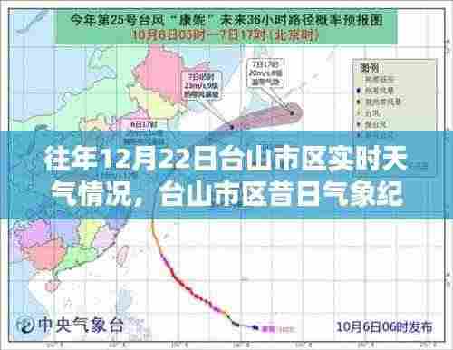 冬至暖阳下的台山市区气象纪实,风云际会与昔日气象纪实回顾