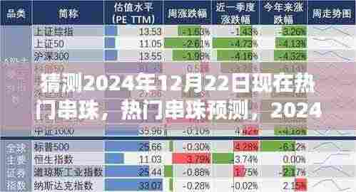 2024年热门串珠预测与深度评测,12月22日流行趋势及串珠介绍