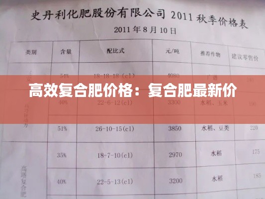 高效复合肥价格:复合肥最新价