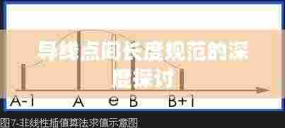 导线点间长度规范的深度探讨