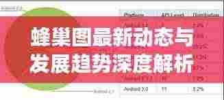 蜂巢图最新动态与发展趋势深度解析
