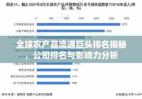 全球农产品流通巨头排名揭秘,公司排名与影响力分析