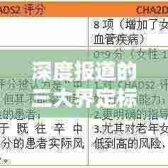 深度报道的三大界定标准解析