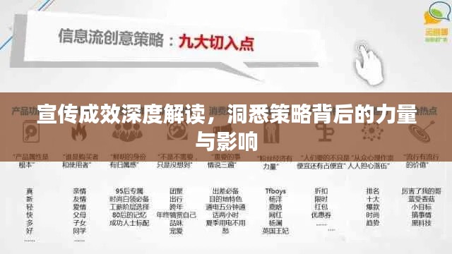 宣传成效深度解读,洞悉策略背后的力量与影响