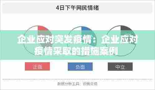 企业应对突发疫情：企业应对疫情采取的措施案例 