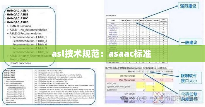 asl技术规范:asaac标准
