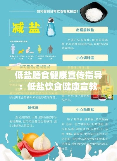 低盐膳食健康宣传指导:低盐饮食健康宣教