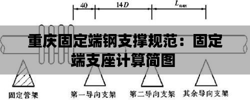 重庆固定端钢支撑规范:固定端支座计算简图