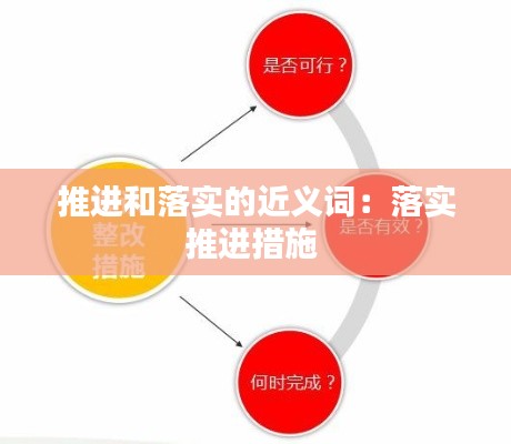 推进和落实的近义词:落实推进措施