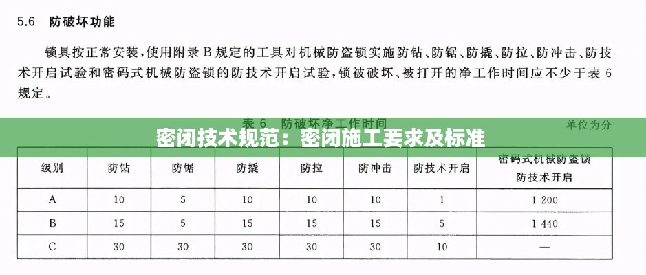 密闭技术规范:密闭施工要求及标准