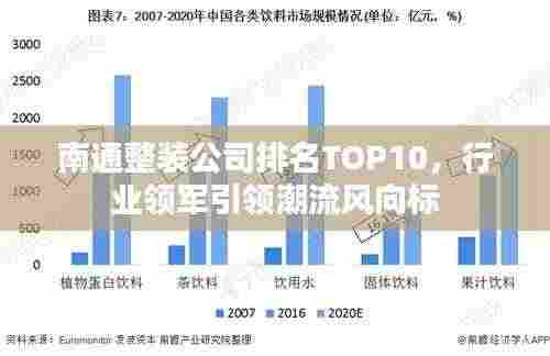 南通整装公司排名TOP10，行业领军引领潮流风向标