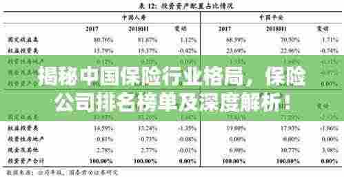 揭秘中国保险行业格局,保险公司排名榜单及深度解析!