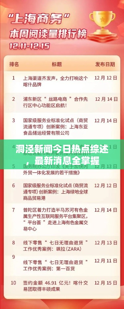 展翅高飞 第4页