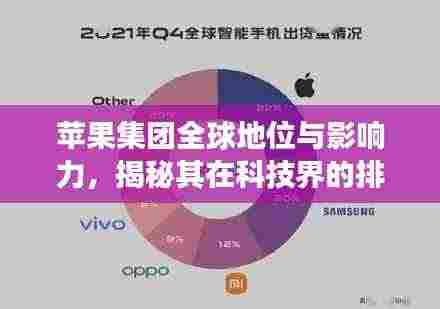 苹果集团全球地位与影响力,揭秘其在科技界的排名与震撼力量!