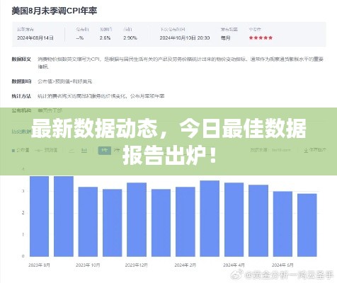 最新数据动态,今日最佳数据报告出炉!