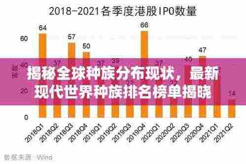 揭秘全球种族分布现状，最新现代世界种族排名榜单揭晓