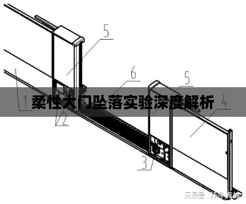 柔性大门坠落实验深度解析