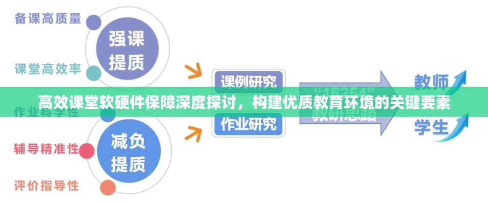 荡然无存 第3页