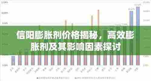 信阳膨胀剂价格揭秘,高效膨胀剂及其影响因素探讨