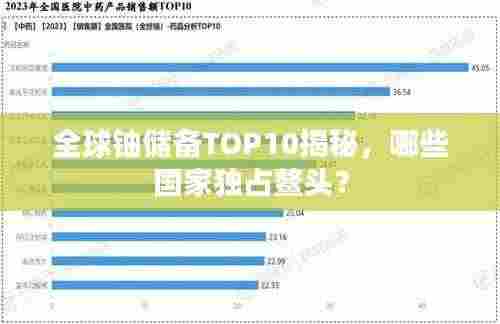 全球铀储备TOP10揭秘，哪些国家独占鳌头？