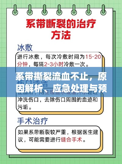 系带撕裂流血不止,原因解析、应急处理与预防策略