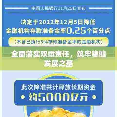 全面落实双重责任，筑牢稳健发展之基