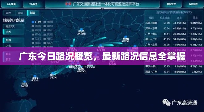广东今日路况概览，最新路况信息全掌握