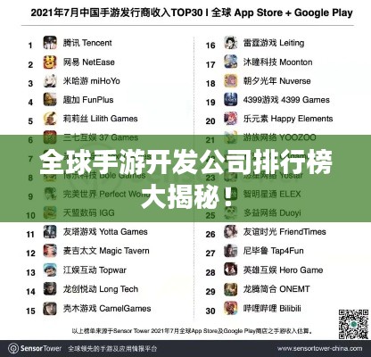 全球手游开发公司排行榜大揭秘!