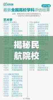 揭秘民航院校考研排名前十强榜单！
