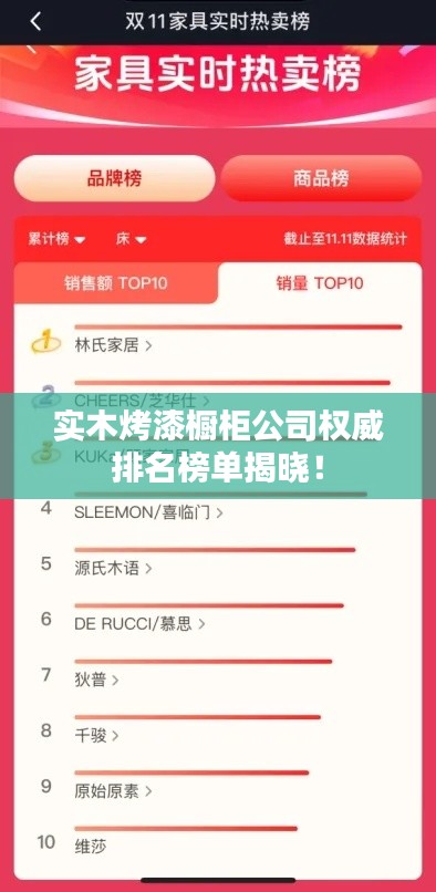 实木烤漆橱柜公司权威排名榜单揭晓!