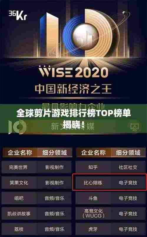 全球剪片游戏排行榜TOP榜单揭晓！