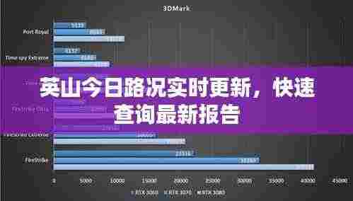 英山今日路况实时更新，快速查询最新报告