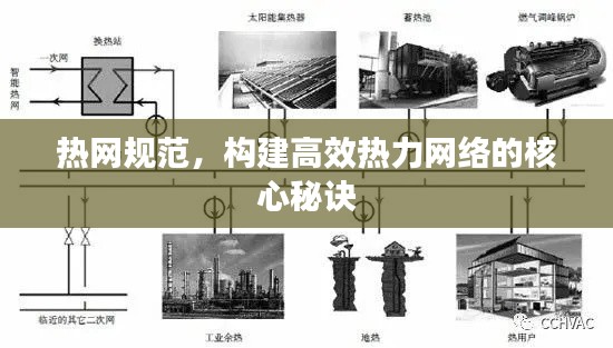 热网规范,构建高效热力网络的核心秘诀